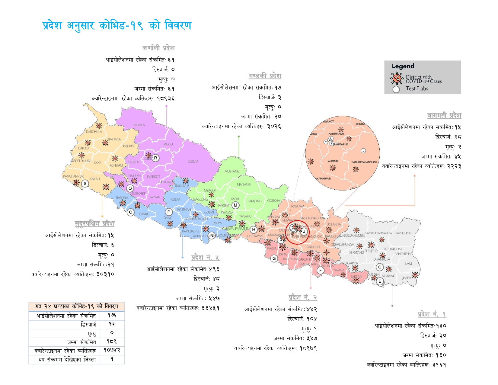 सावधान ! बढ्दो छ कोरोना सङ्क्रमणको गति