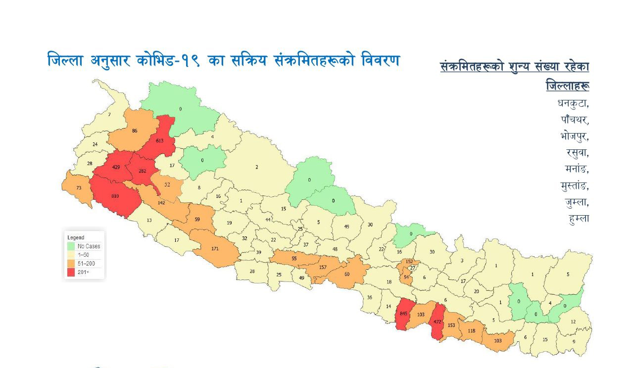 ८ जिल्ला कोरोनामुक्त