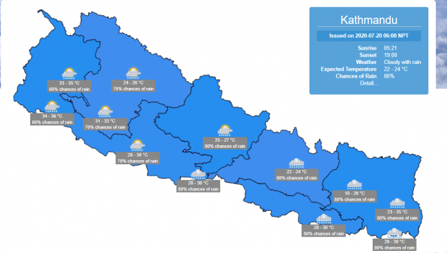 मनसुनी न्यून चापीय रेखा नेपाल नजिक, २४ घण्टा सतर्क रहन आग्रह