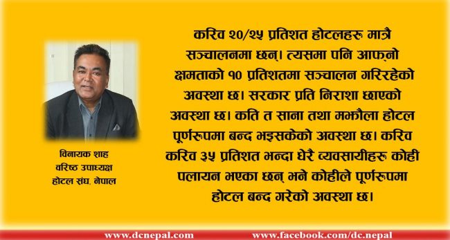 हामीलाई मारेको माछा होइन सरकार माछा मार्ने वातावरण दिनु पर्‍याे : वरिष्ठ उपाध्यक्ष शाह