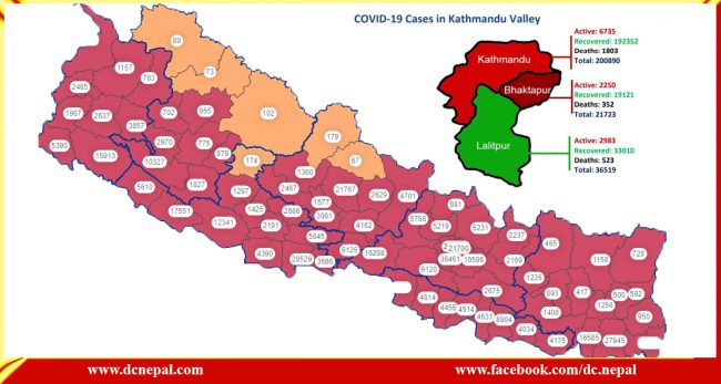 निषेधाज्ञालाई खुकुलो गर्दा पुराना गल्ती नदोहोरिउन्