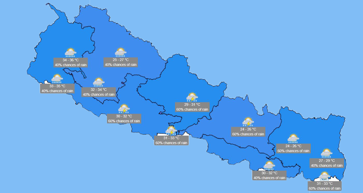 बाढी र पहिराेकाे जाेखिम भन्दै माैसम पूर्वानुमान महाशाद्वारा सतर्क रहन आग्रह