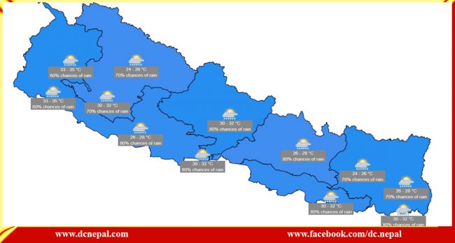 आगामी तीन दिन भारी वर्षाकाे संभावना,  सतर्क रहन आग्रह