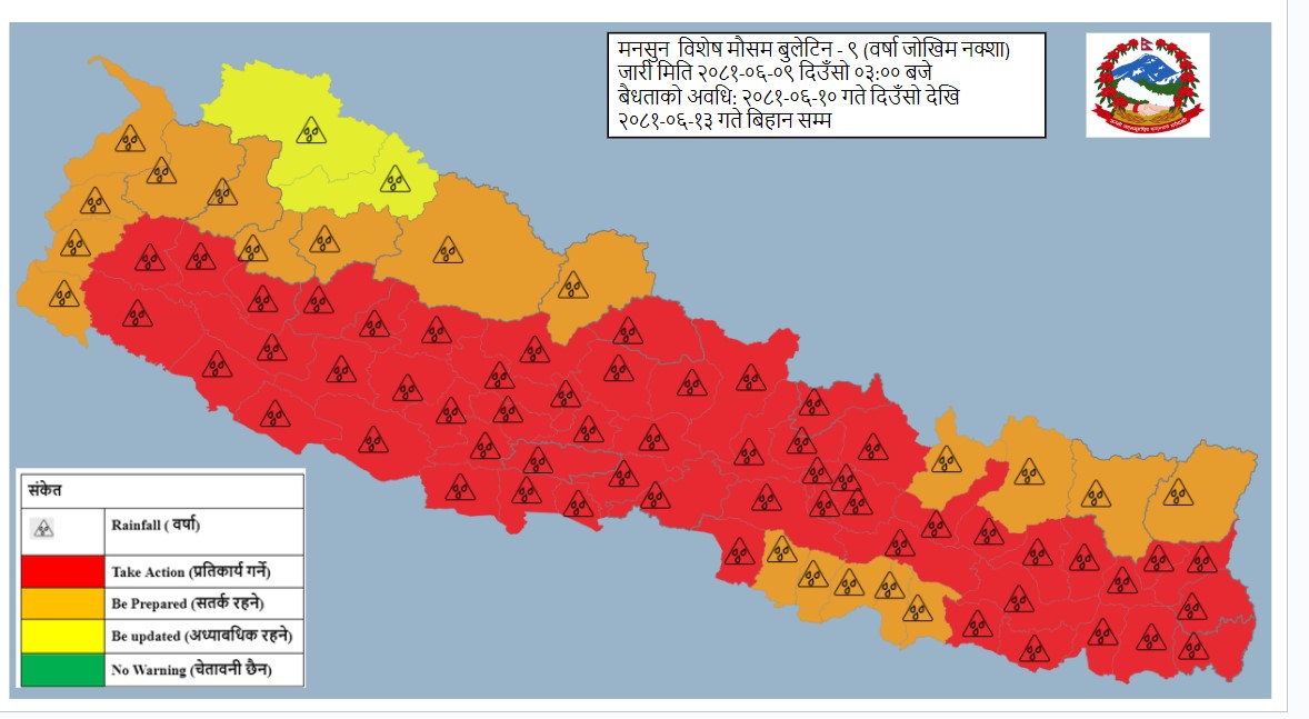 भोलिदेखि देशभर भारी वर्षाकाे सम्भावना, ५६ जिल्ला उच्च जोखिममा