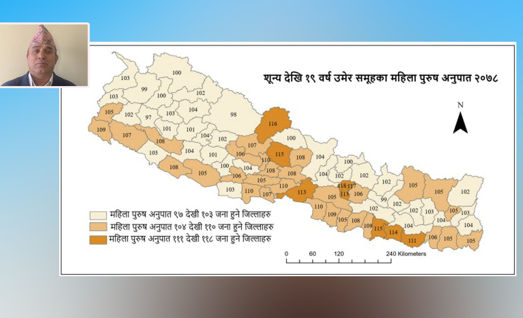 नेपालमा नारी दिवस र प्रजनन् दरमा देखिएको परिवर्तन