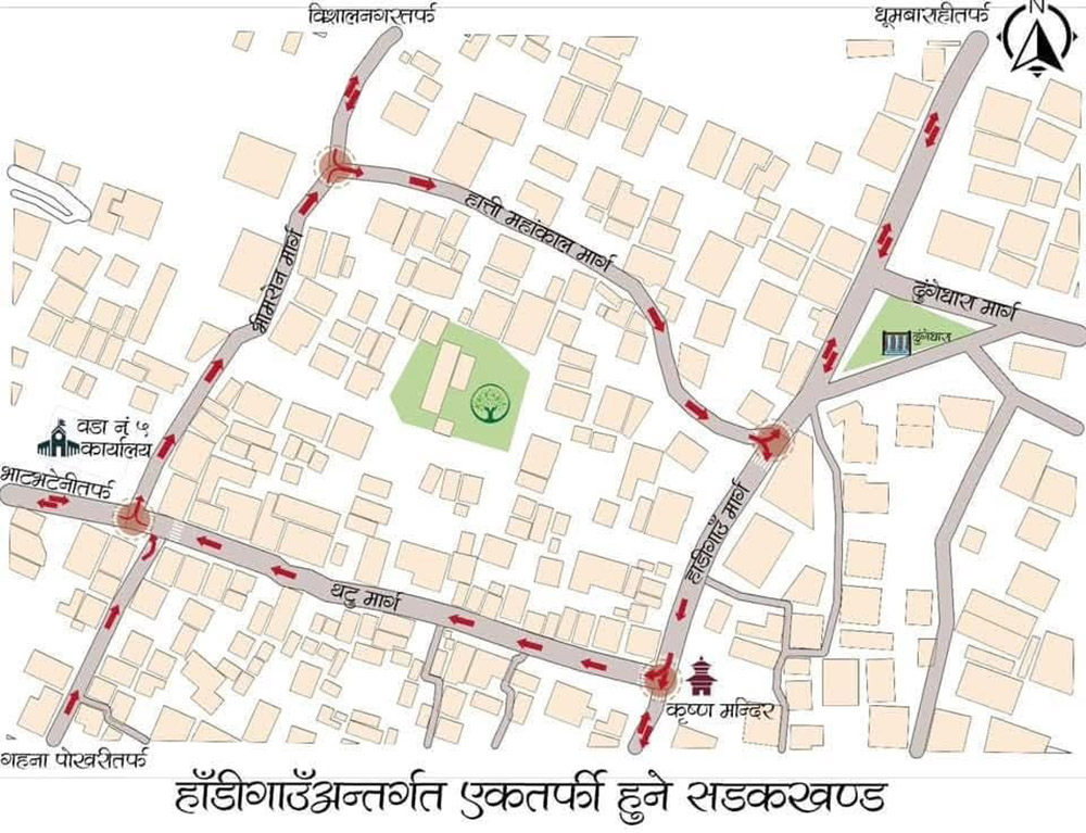 काठमाडौंको हाँडीगाउ क्षेत्रका सडक एकतर्फी बनाइयो