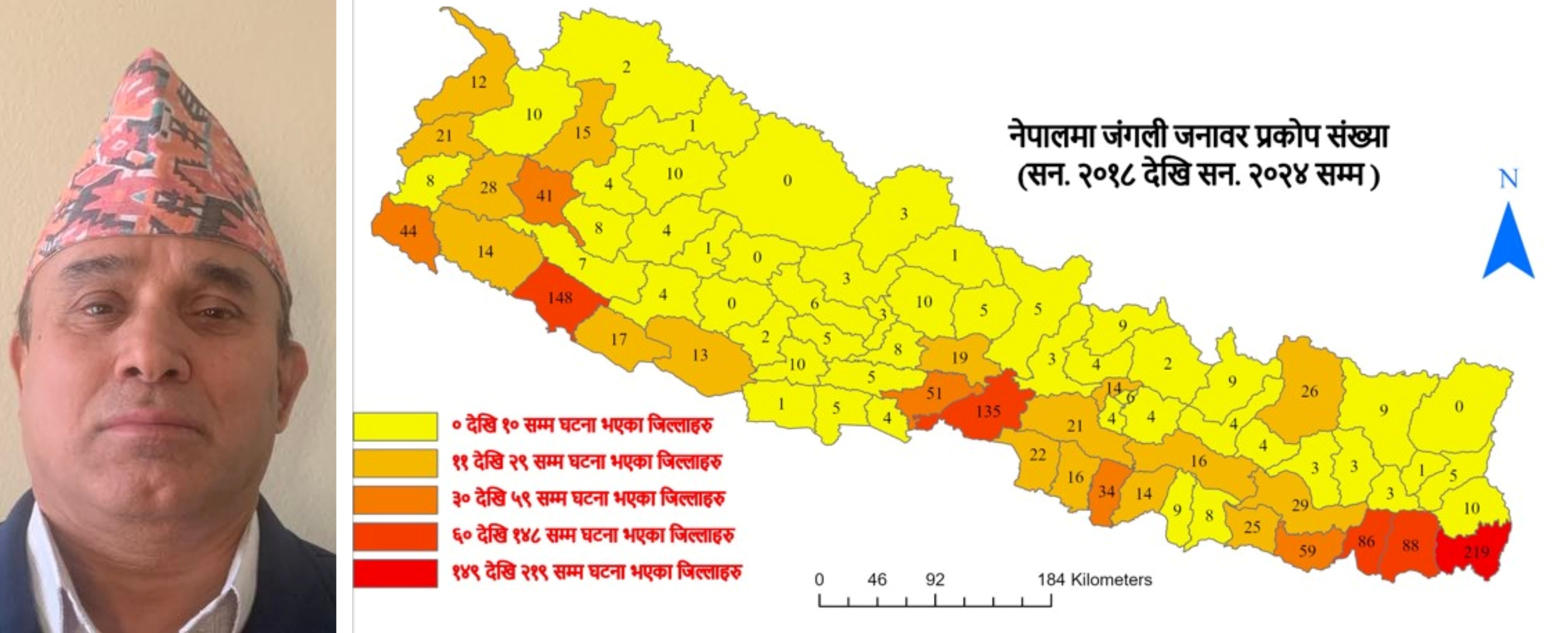 गर्मी बढेसँगै सुरू हुने वन्यजन्तु र मानिसबीचको द्वन्द्व